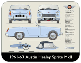 Austin Healey Sprite MkII 1961-62 Place Mat, Medium